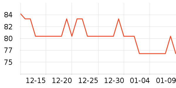 ��̵��Ż�����/��Ĥ/������Ʒ��ʷ�۸�