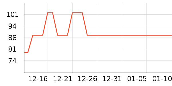 �����˶�����/��ͷ����ʷ�۸�