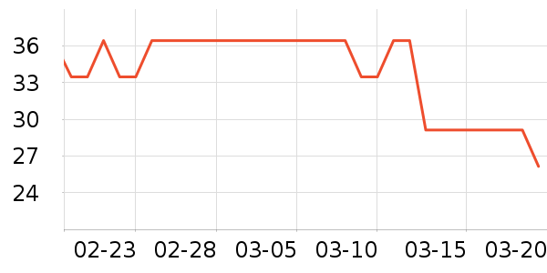 ���ү��ʳ��ζ��ʷ�۸�