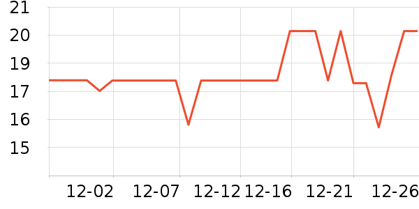 ����������ˢ��ʷ�۸�