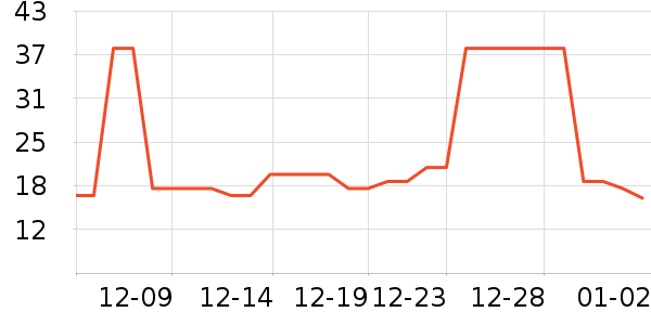 ����������๤����ʷ�۸�