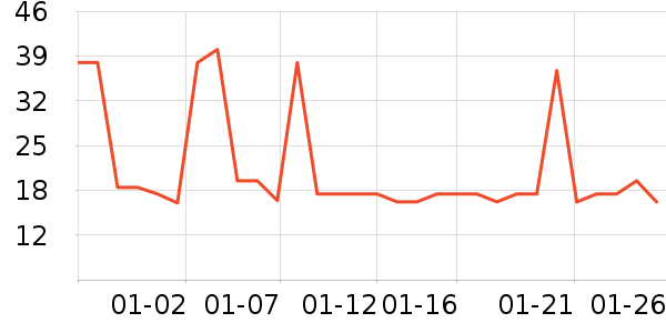 ����������๤����ʷ�۸�