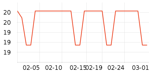 ����������ʷ�۸�