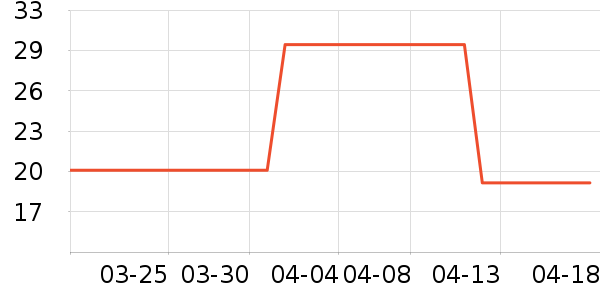 �����в�������/ϴ��/������ʷ�۸�