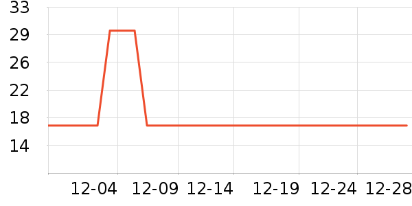 �����в�������/ϴ��/������ʷ�۸�