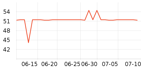 �齭ơ����ʷ�۸�