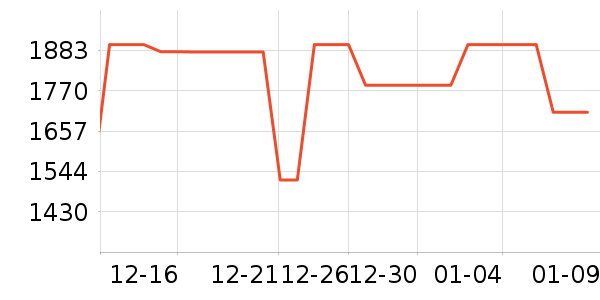 С���ϴ�»���ʷ�۸�