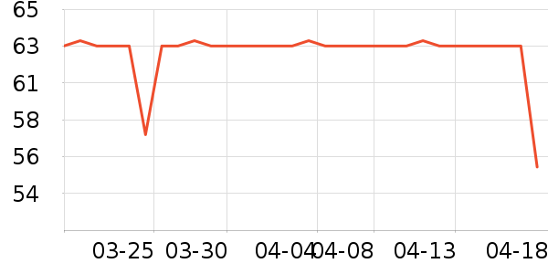 ��ţ��ţ����ʷ�۸�