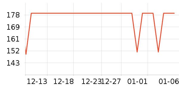 ������������������ʷ�۸�