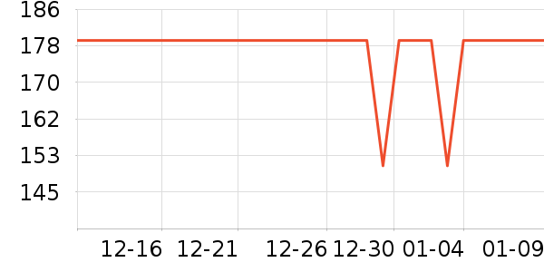 ������������������ʷ�۸�