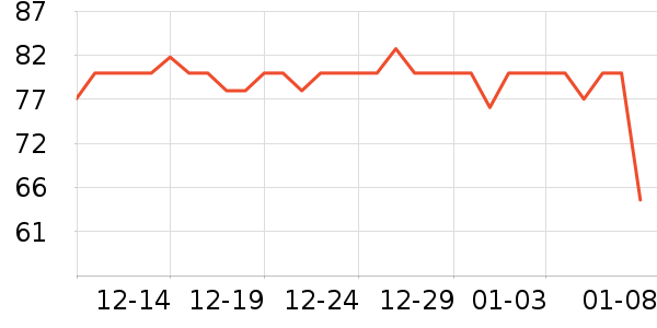 ʩ��ޢȾ��/�̷�/������ʷ�۸�