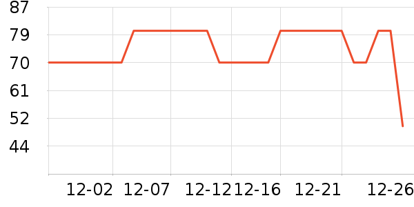 ����·Ůʽ��������ʷ�۸�