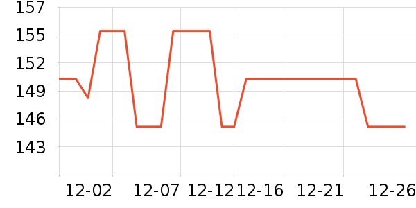 ����������ʳ��ζ��ʷ�۸�