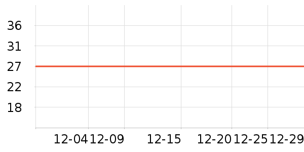 ��С��������ʷ�۸�