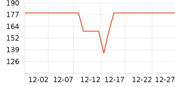 ������ԡ/��ԡ����ʷ�۸�