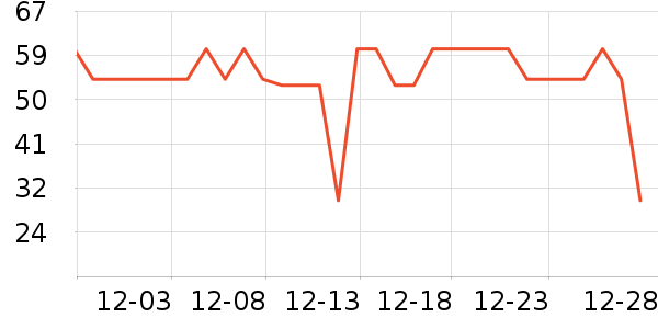 ��������˯��/�Ҿӷ���װ��ʷ�۸�