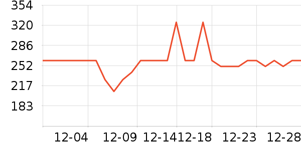 GXG���п���ʷ�۸�