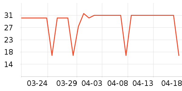 ���һ���Բ;���ʷ�۸�