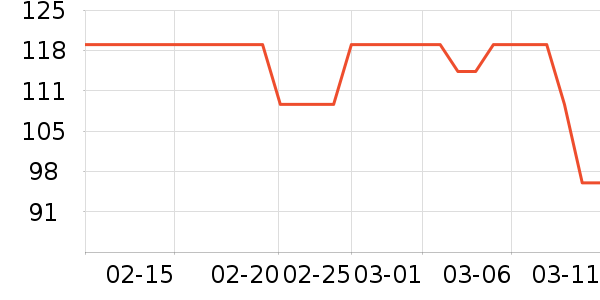 Ʒʤ���/�������ʷ�۸�