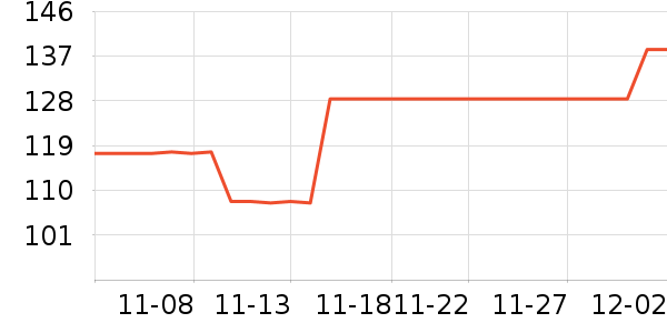 ������������ʷ�۸�