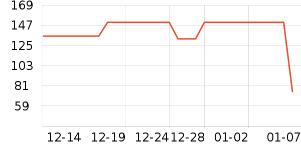 ŷ�Ϸ�˯��/�Ҿӷ���װ��ʷ�۸�