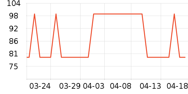 ����˼�ֻ������/��������ʷ�۸�