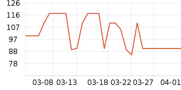 ׿�ţ����ʷ�۸�