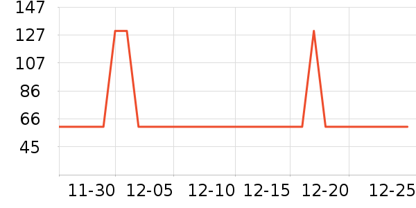 ��ܼп���ʷ�۸�