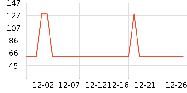 ��ܼп���ʷ�۸�