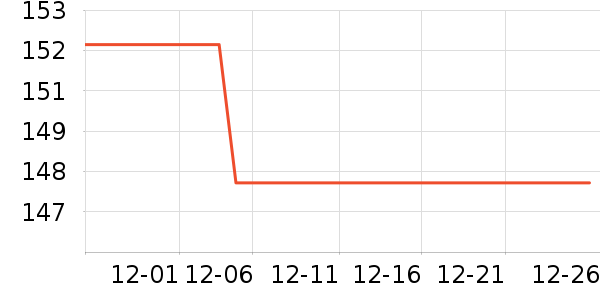 �ƶ��Ҷ��ֱ���ʷ�۸�