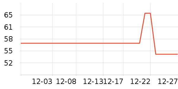 ��ֹ��Ұ��Я���δ���ʷ�۸�