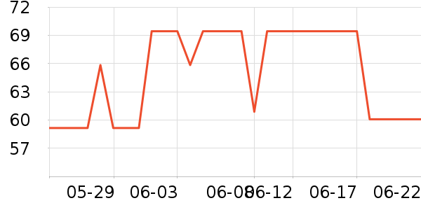 ���ռ�����ʷ�۸�