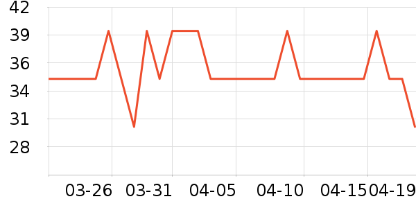 ����ݯ��������ʷ�۸�