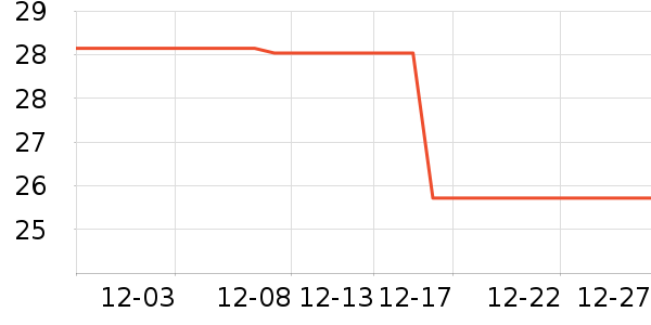 ������������ʳ��ʷ�۸�