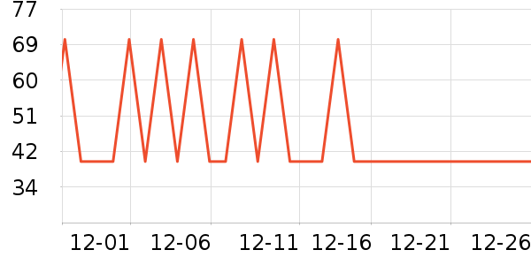 ����ͯ��滭������ʷ�۸�