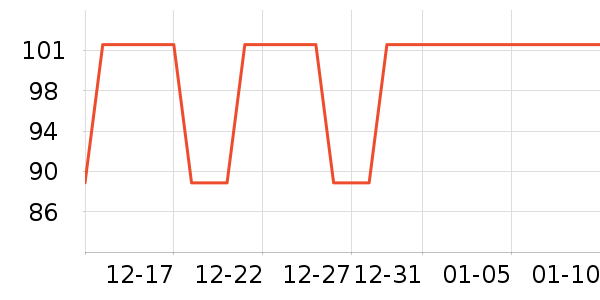 �ڱ������װ��ʷ�۸�