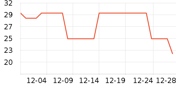 ǧζ��������ʷ�۸�