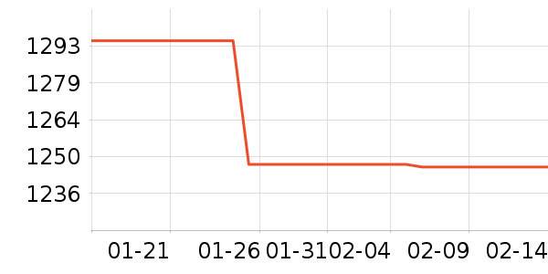 �й��ƽ�K���׹/������ʷ�۸�