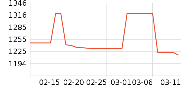 �й��ƽ�K���׹/������ʷ�۸�