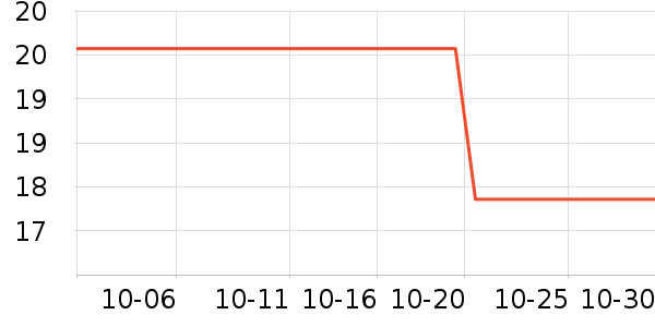 �������Թ�����ʷ�۸�