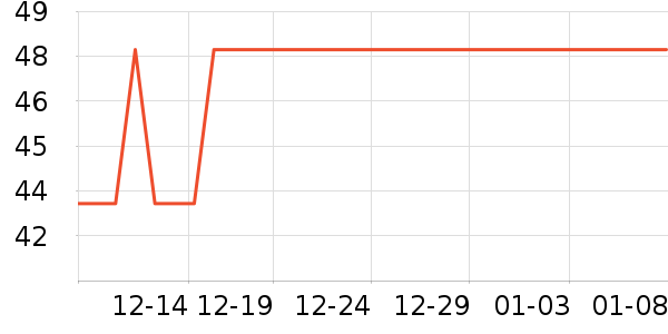 ��Ц������ʷ�۸�