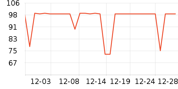 �ڱ������װ��ʷ�۸�