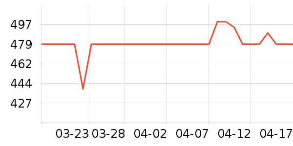 ��ϣ�ͻ����װ��ʷ�۸�