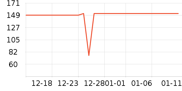 GXGT����ʷ�۸�