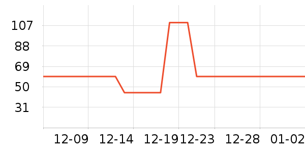 Ӣ��ˮ��/ˮ����ʷ�۸�