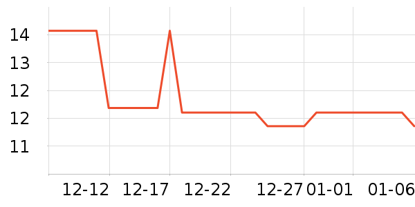 ������������ʳ��ʷ�۸�