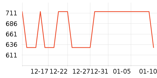 �ڱ������װ��ʷ�۸�