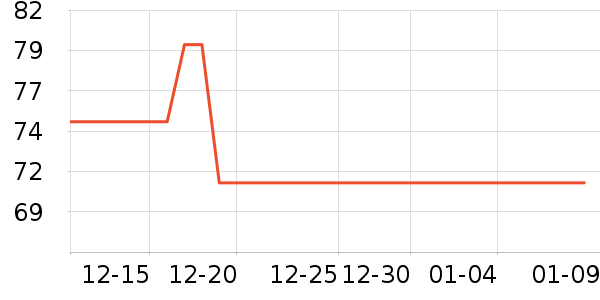 �ùܼ����/�˰���ʷ�۸�