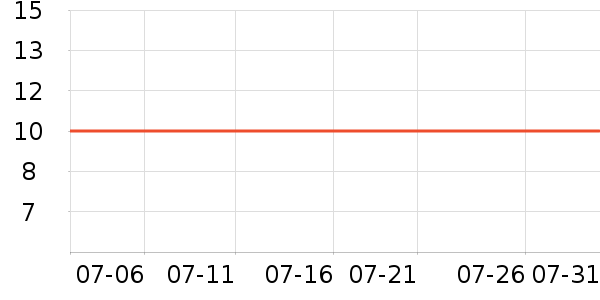 ֲ��ϴ��Һ��ʷ�۸�