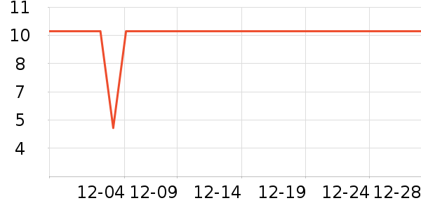 ֲ��ϴ��Һ��ʷ�۸�